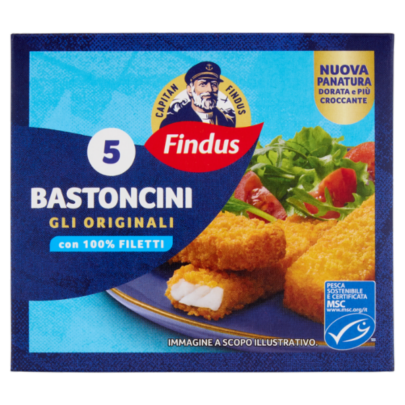 17689